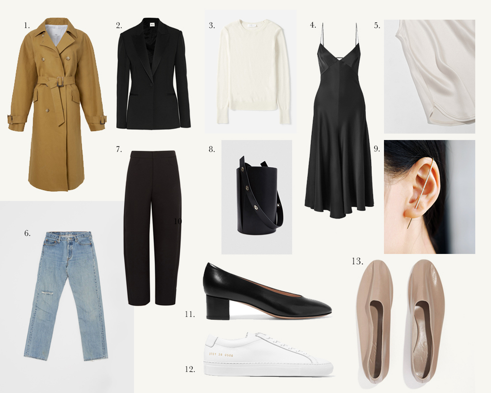 How to create a capsule wardrobe with Andy Heart — #AMerryMishapBlog